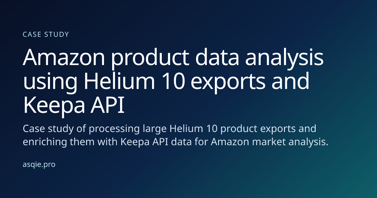 Amazon product data analysis with Helium 10 export processing and Keepa ...